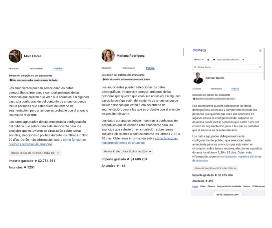 Nuevo León rompe el cochinito: Samuel y Mariana queman 15 mdp en redes